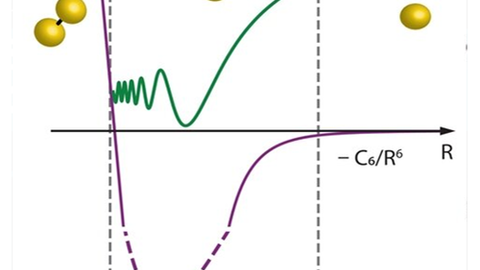 q_interference.png