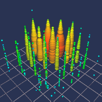 A visualization of the Glashow event recorded by the IceCube detector